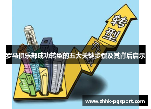 罗马俱乐部成功转型的五大关键步骤及其背后启示