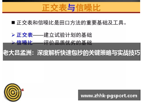 老大吕孟洲：深度解析快速包抄的关键策略与实战技巧