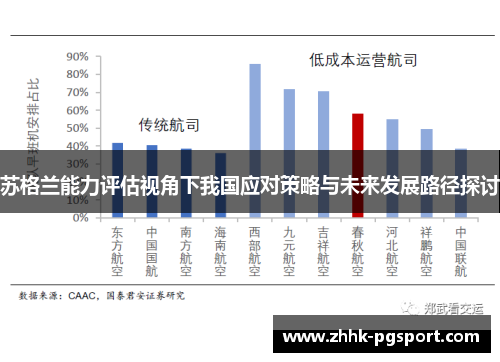 苏格兰能力评估视角下我国应对策略与未来发展路径探讨