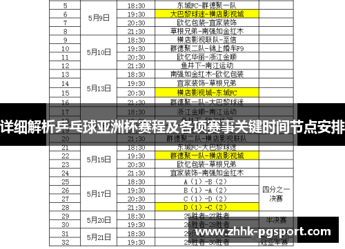 详细解析乒乓球亚洲杯赛程及各项赛事关键时间节点安排