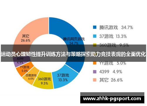 运动员心理韧性提升训练方法与策略探索助力竞技表现的全面优化