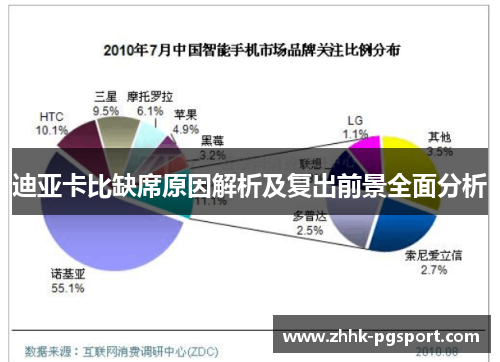 迪亚卡比缺席原因解析及复出前景全面分析