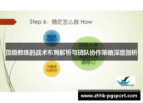 顶级教练的战术布局解析与团队协作策略深度剖析