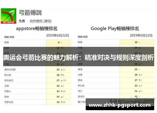 奥运会弓箭比赛的魅力解析：精准对决与规则深度剖析