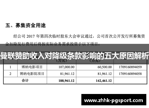曼联赞助收入对降级条款影响的五大原因解析